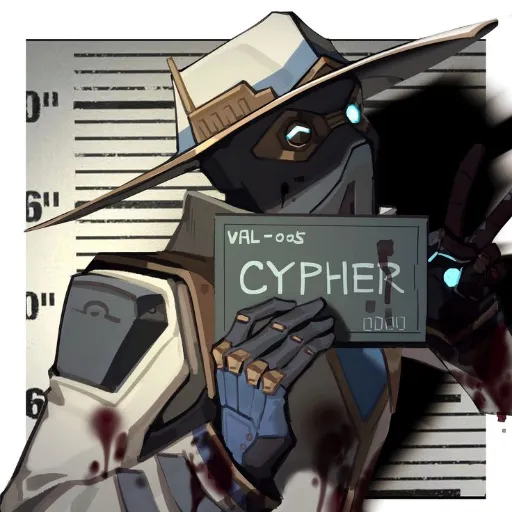 template item image