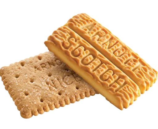 template item image