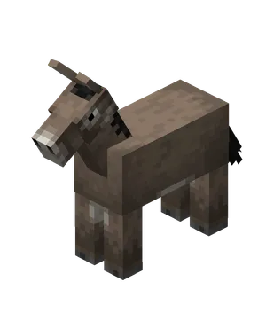 template item image