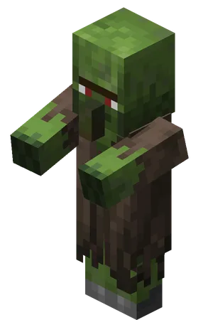 template item image