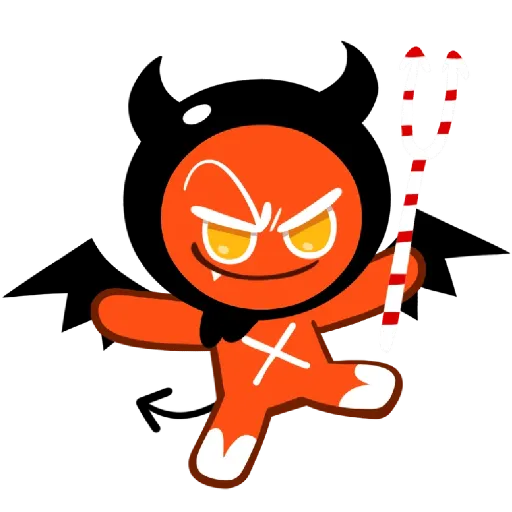 template item image