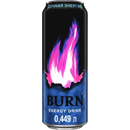 template item image