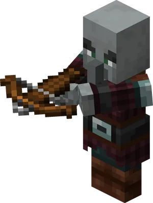 template item image