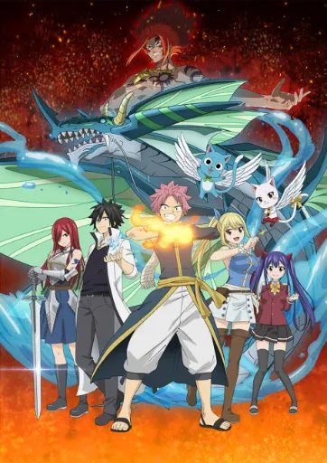 template item image