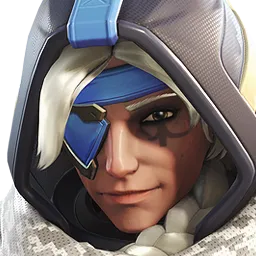 template item image