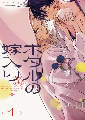 template item image