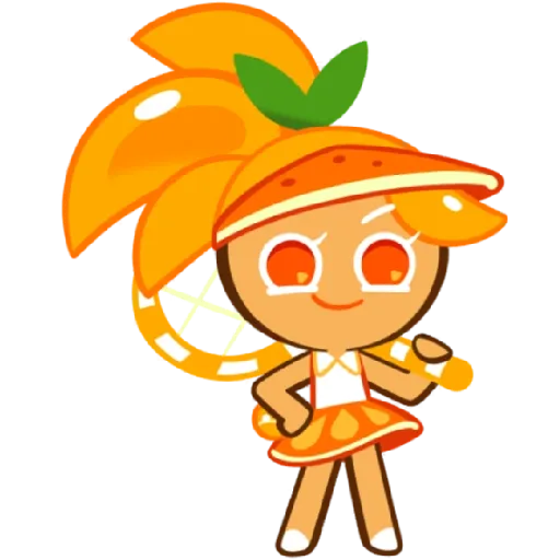 template item image