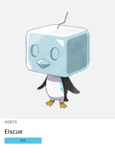 template item image