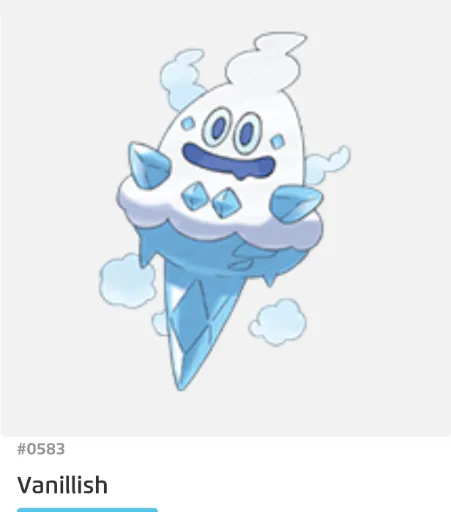 template item image