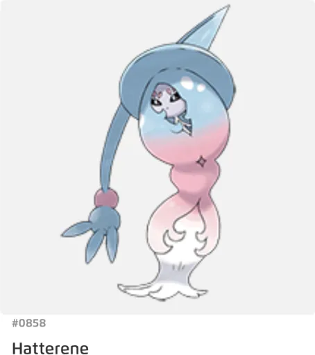 template item image